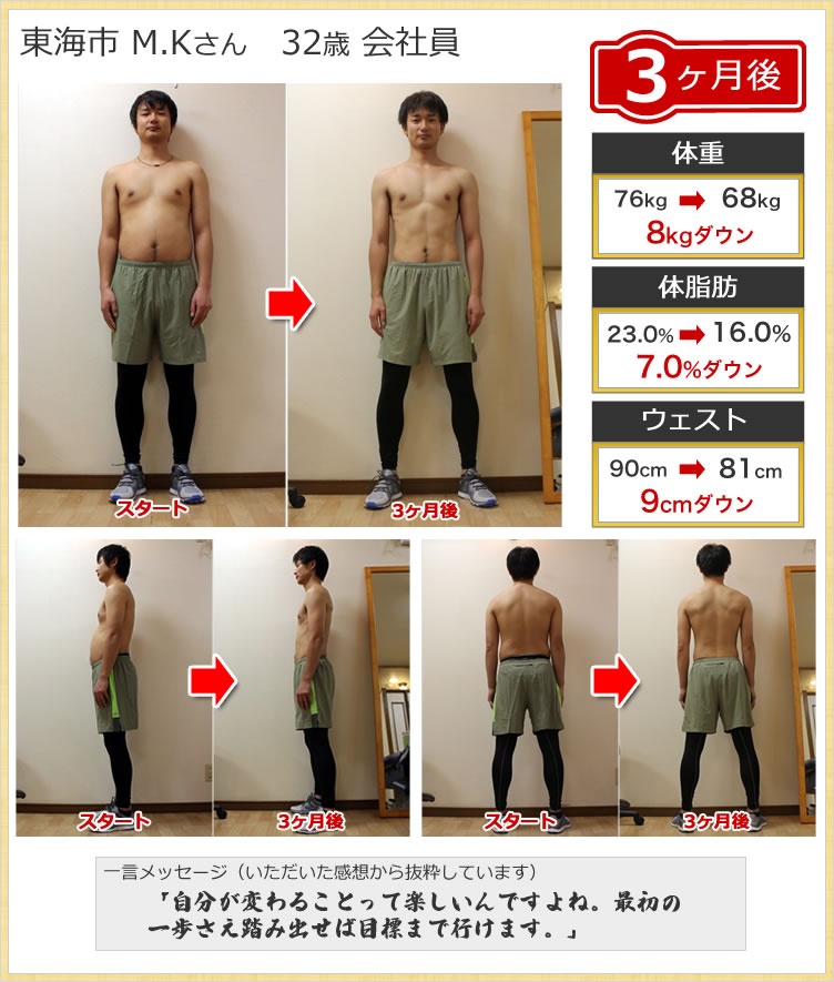 ダイエット公式サイト ダイエット